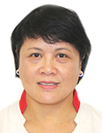 Habibah Abdul Khamid
